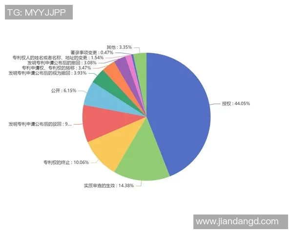 北京篮球队近期状态分析与未来发展展望聚焦篮球运动的热潮与挑战 北京篮球队近期状态分析与未来发展展望聚焦篮球运动的热潮与挑战