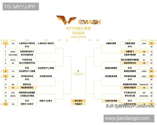 南京乒乓球队在全国灵活性排行榜中荣登第八名展现实力与潜力 南京乒乓球队在全国灵活性排行榜中荣登第八名展现实力与潜力