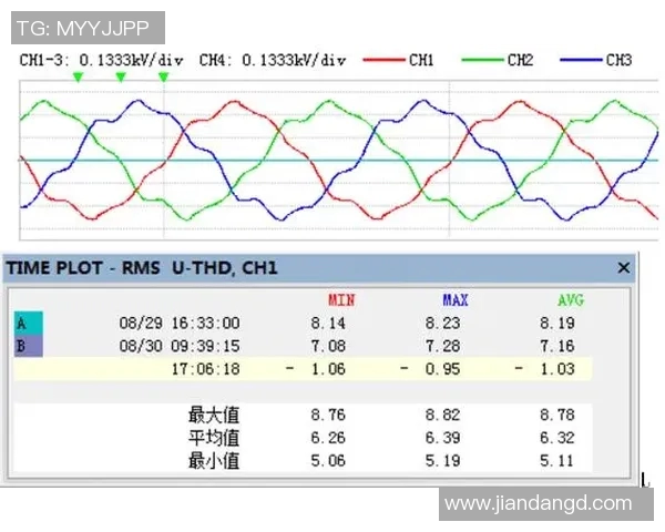南京乒乓球队耐力表现数据分析与训练策略探讨 南京乒乓球队耐力表现数据分析与训练策略探讨