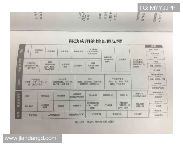 深入分析西安乒乓球队防反打法的战术特点与实战应用 深入分析西安乒乓球队防反打法的战术特点与实战应用