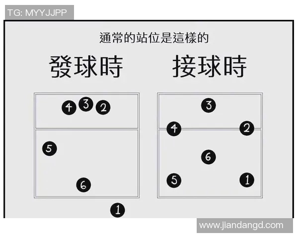 科学排球训练方法提升个人能力的全面指南 科学排球训练方法提升个人能力的全面指南