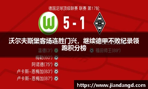 沃尔夫斯堡客场连胜门兴，继续德甲不败纪录领跑积分榜