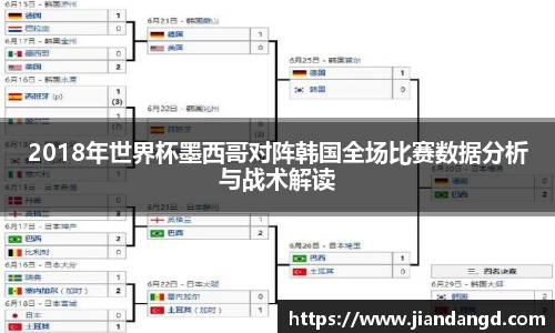 JBO竞博·体育
